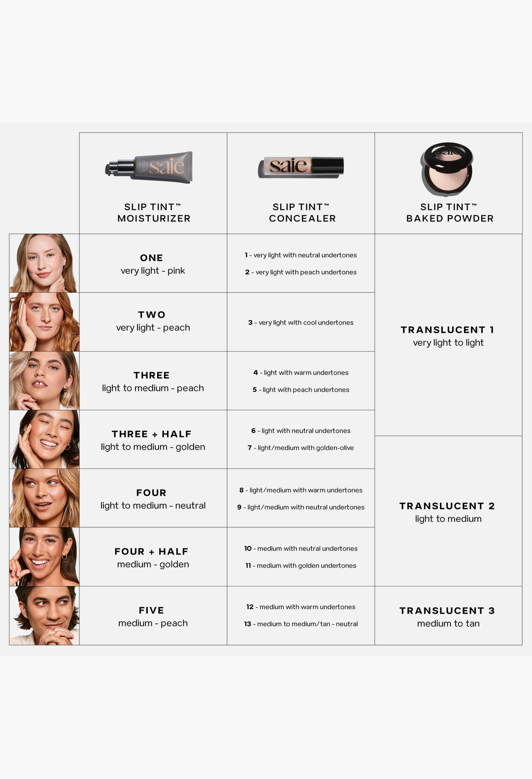 Saie Slip Tint™ Tinted Moisturizer