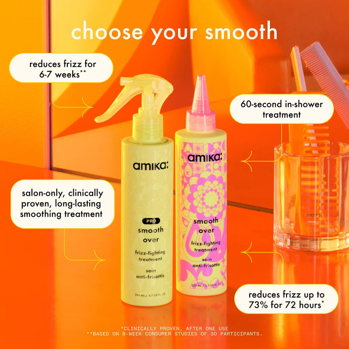 Smooth Over Frizz-Fighting Treatment Mask 200ml - GLAM MODA