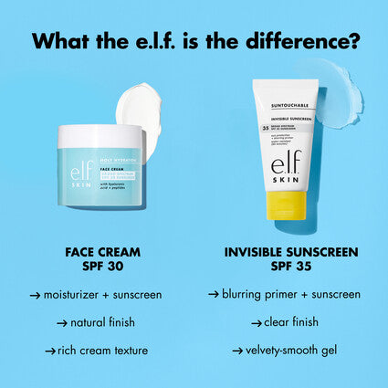 Suntouchable Invisible Sunscreen SPF 35 Mini - GLAM MODA