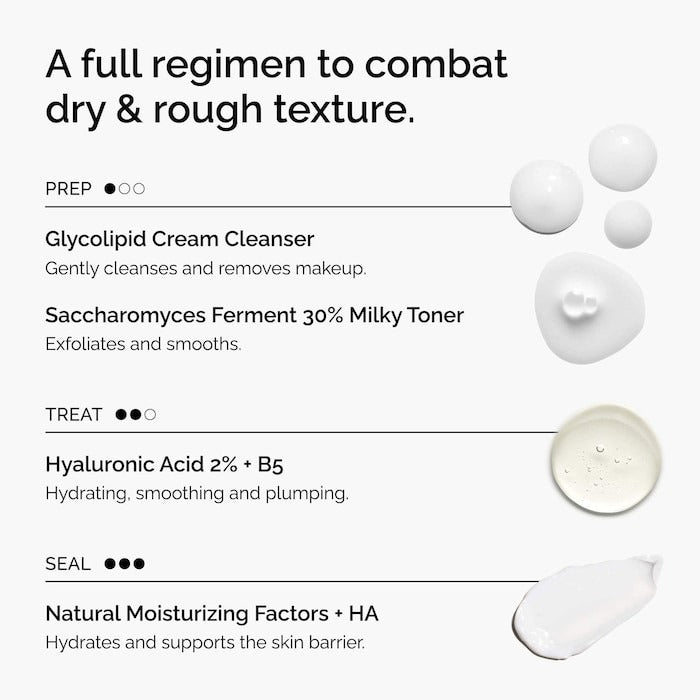 The Winter Skincare Gift Set for Hydration - GLAM MODA