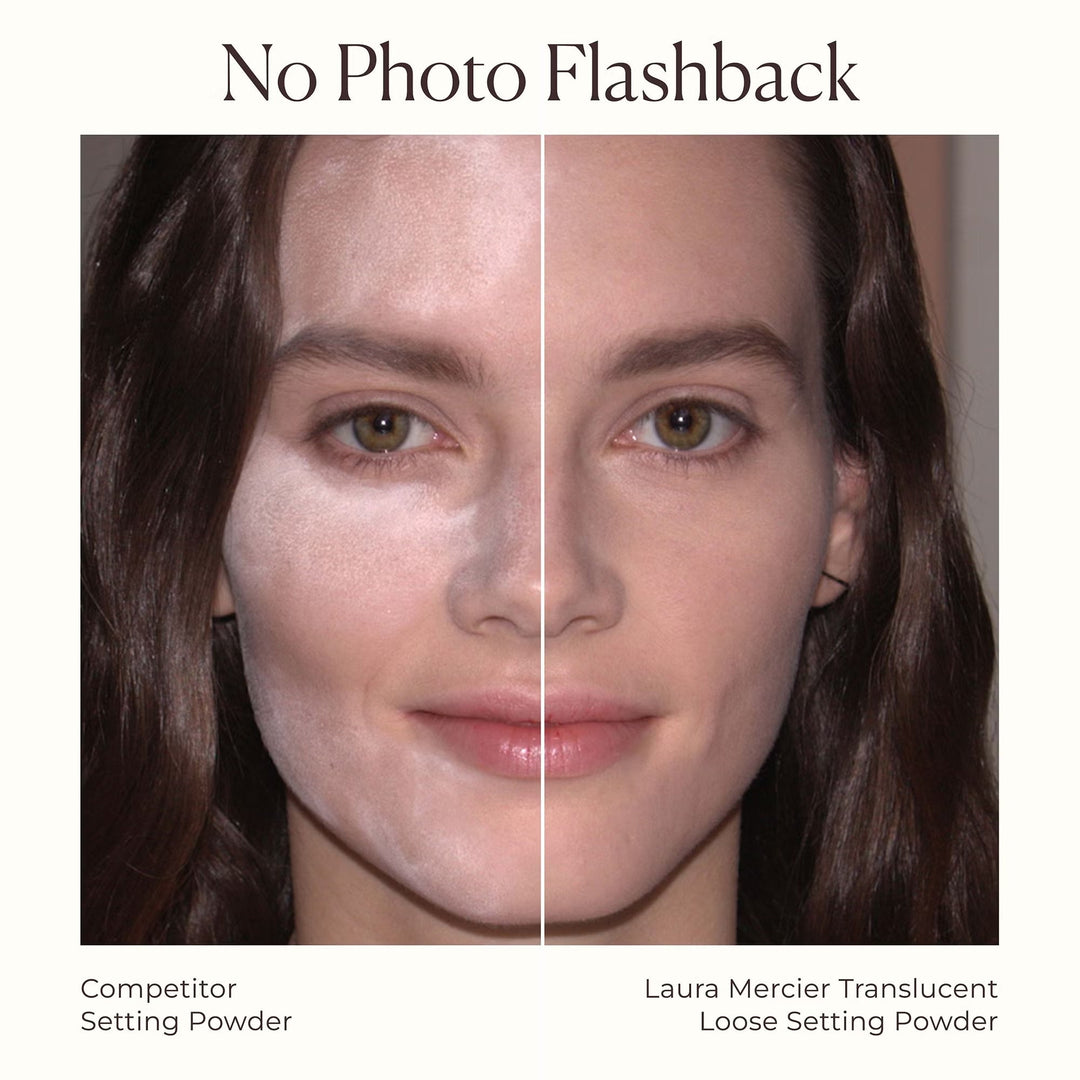Translucent Loose Setting Powder - Travel Size - GLAM MODA