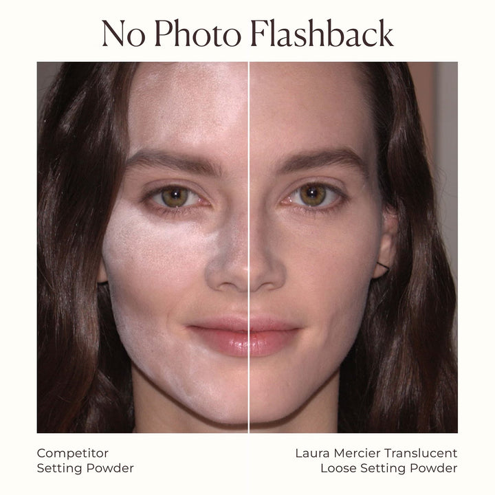 Translucent Loose Setting Powder - Travel Size - GLAM MODA