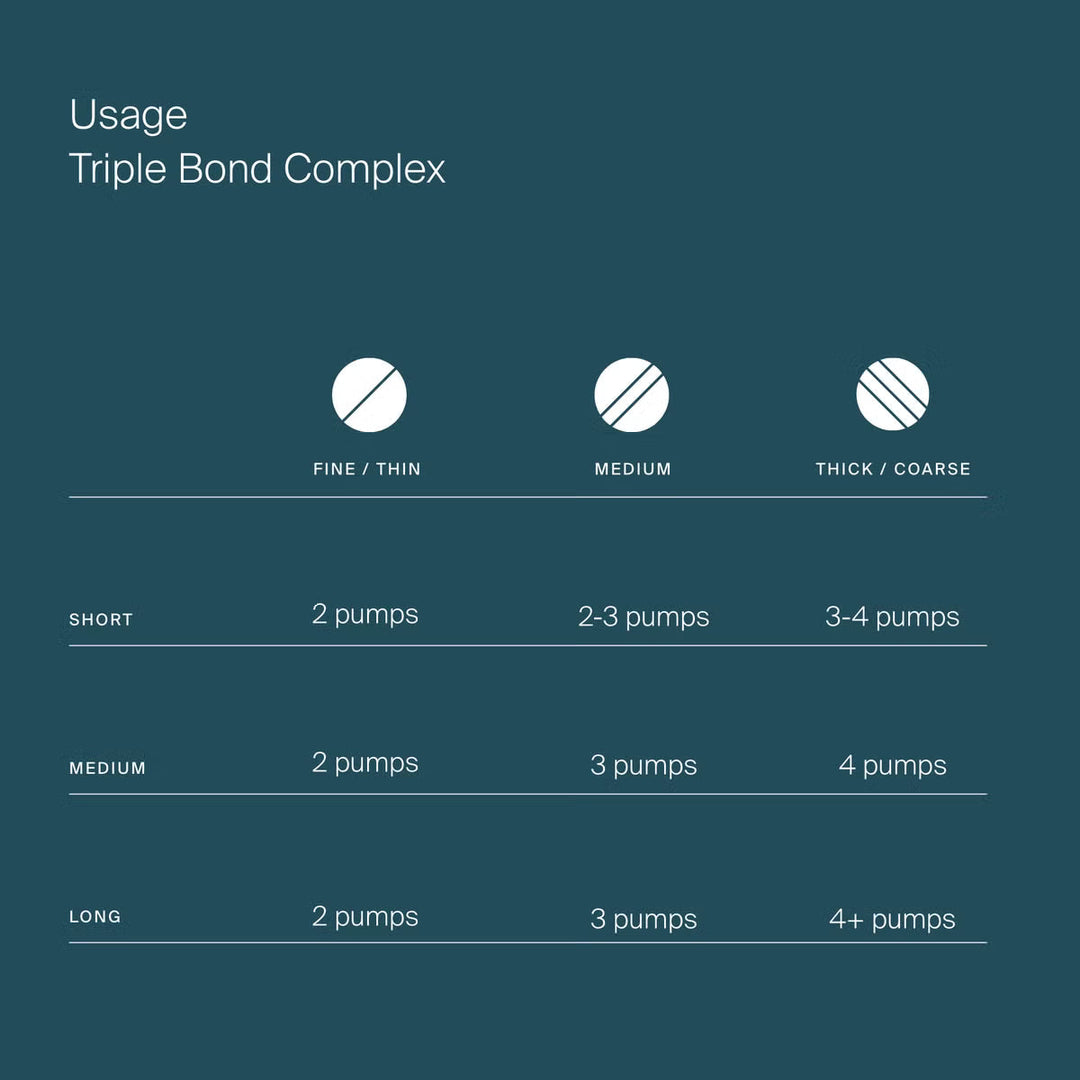 Triple Bond Complex – 45ml - GLAM MODA