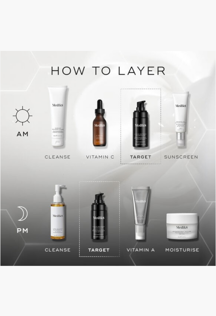 GLAM MODA skincare routine infographic showing AM and PM layering steps with Medik8 cleansers, serums, and creams.