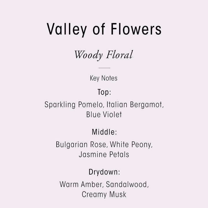 Valley Of Flowers Replenishing Body Wash - GLAM MODA