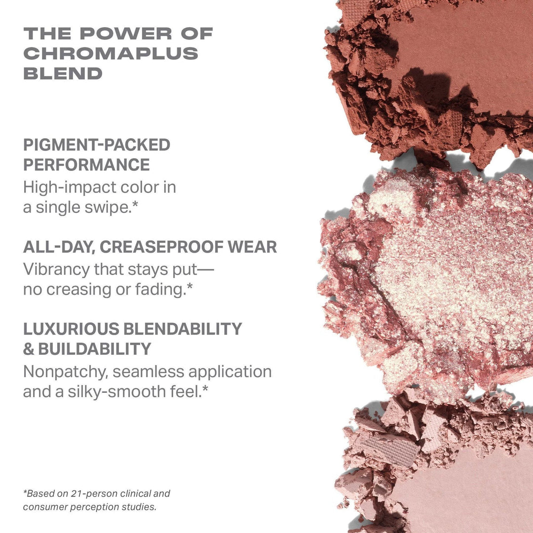 Chroma Eyeshadow Palette - GLAM MODA