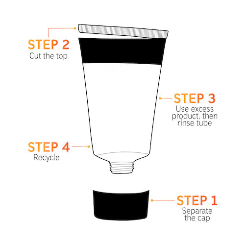 Peptide Moisturizer - GLAM MODA