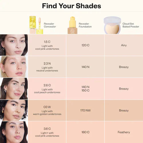 Mini Revealer Super Creamy + Brightening Concealer with Caffeine and Hyaluronic Acid - GLAM MODA