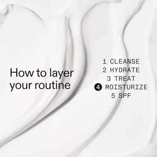 Bio-Active Ceramide Repairing and Plumping Moisturizer + Barrier Strengthening - GLAM MODA