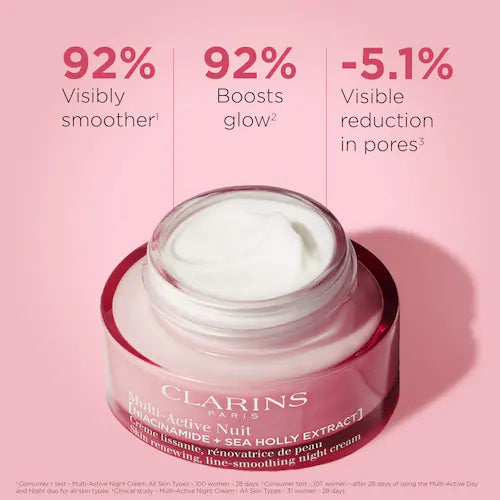 Multi-Active Night Moisturizer for Lines, Pores, Glow with Niacinamide - GLAM MODA