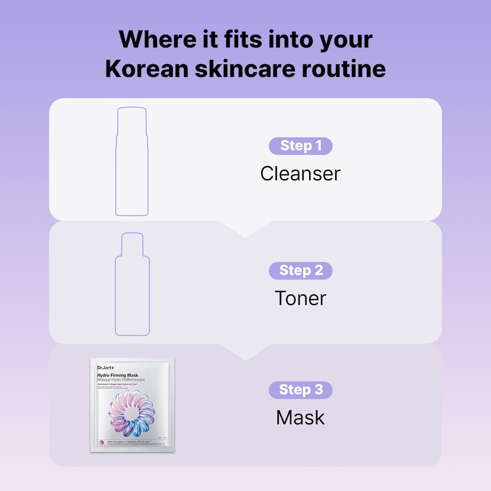 Hydro Firming Korean Face Mask with Hydrolyzed Collagen - GLAM MODA