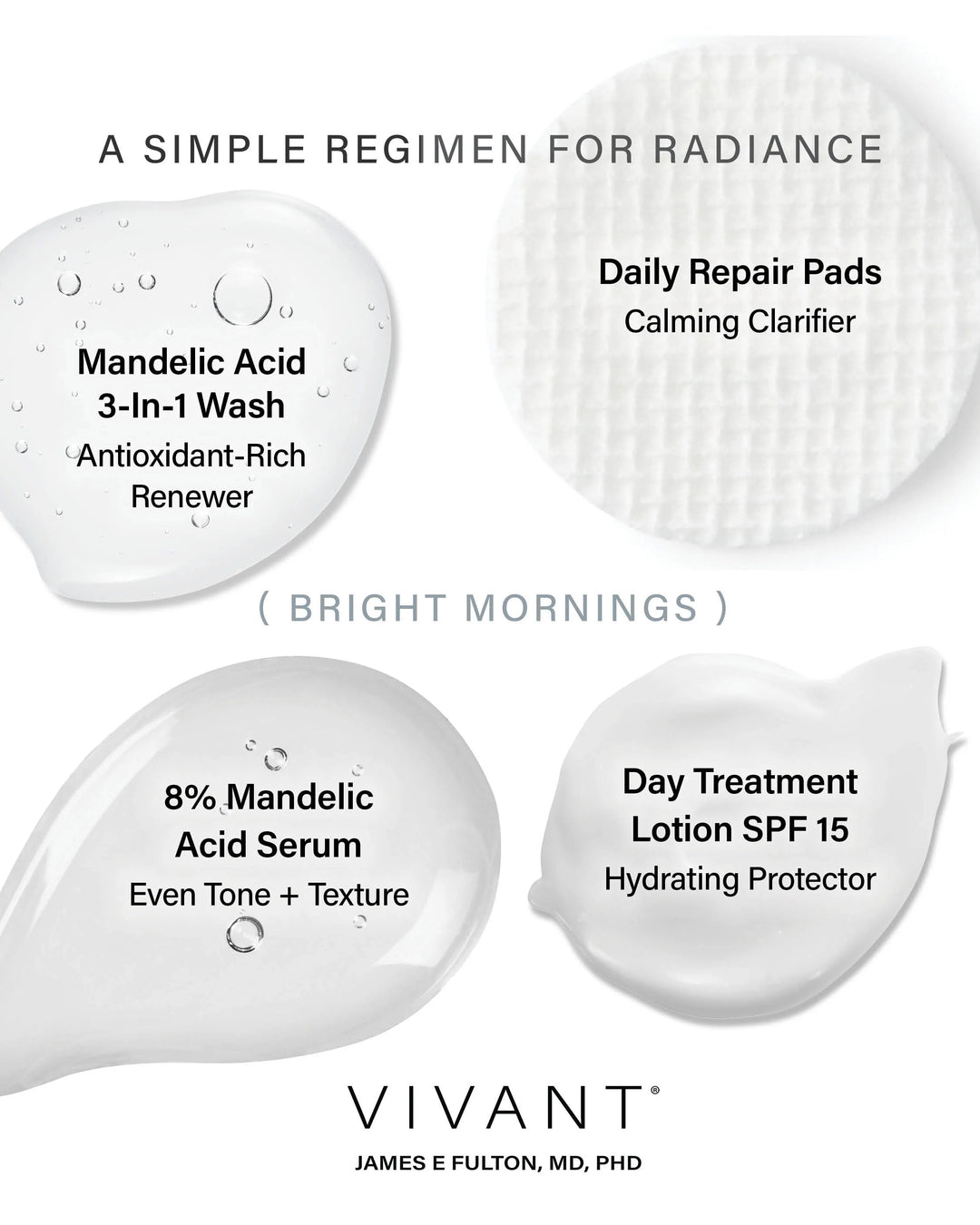 8% Mandelic Acid Serum - GLAM MODA