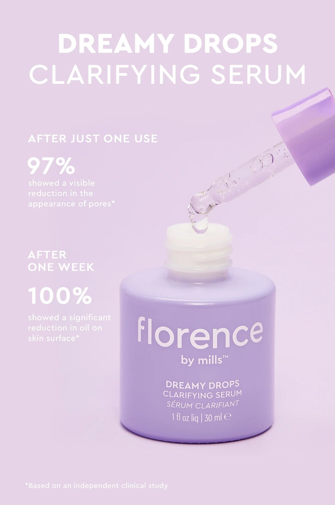 Dreamy Drops Clarifying Niacinamide Serum - GLAM MODA