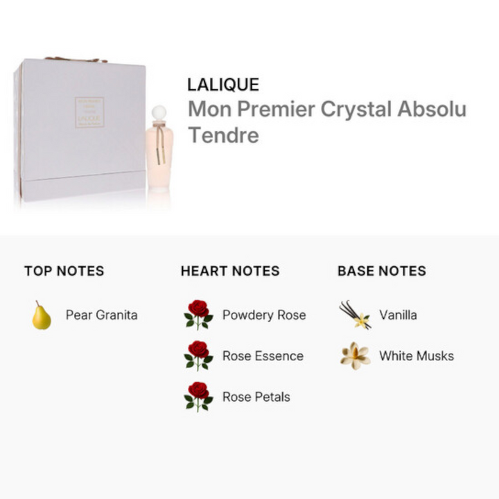Mon Premier Crystal Absolu Tendre Perfume - GLAM MODA