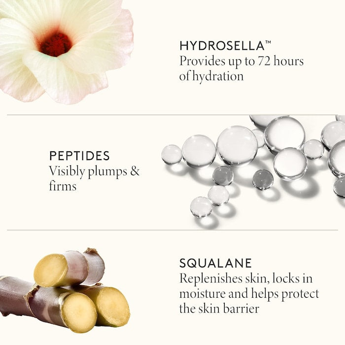 Hydration Peptide Cream for Dry Skin - GLAM MODA