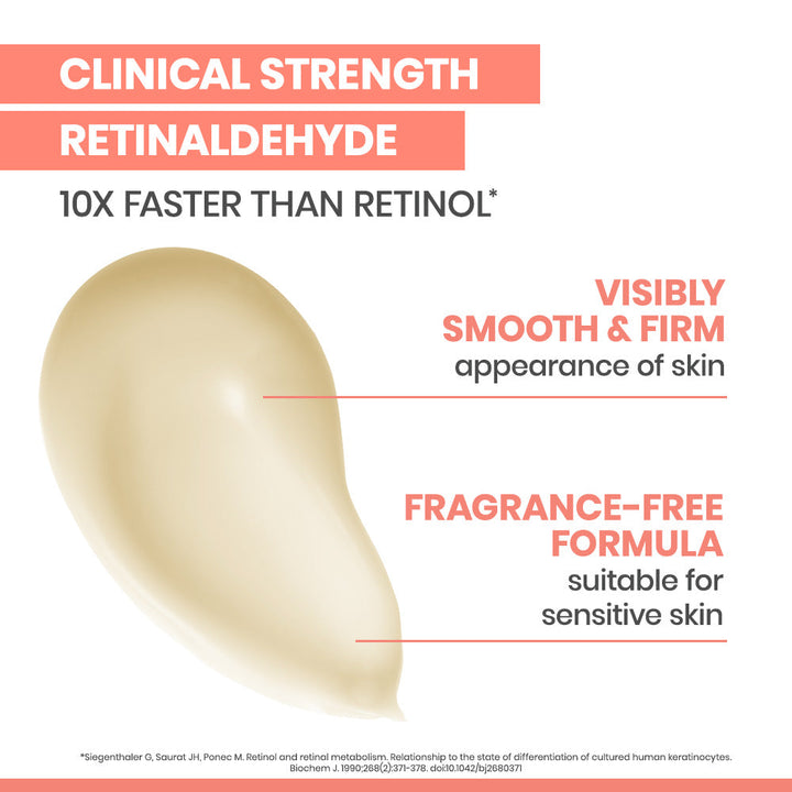 Retrinal 0.1% Intensive Multi-Corrective Cream - GLAM MODA