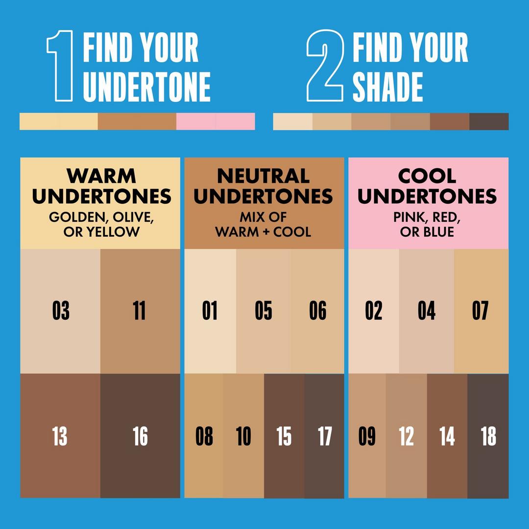Pro Fix Stick Color Correcting Concealers - GLAM MODA