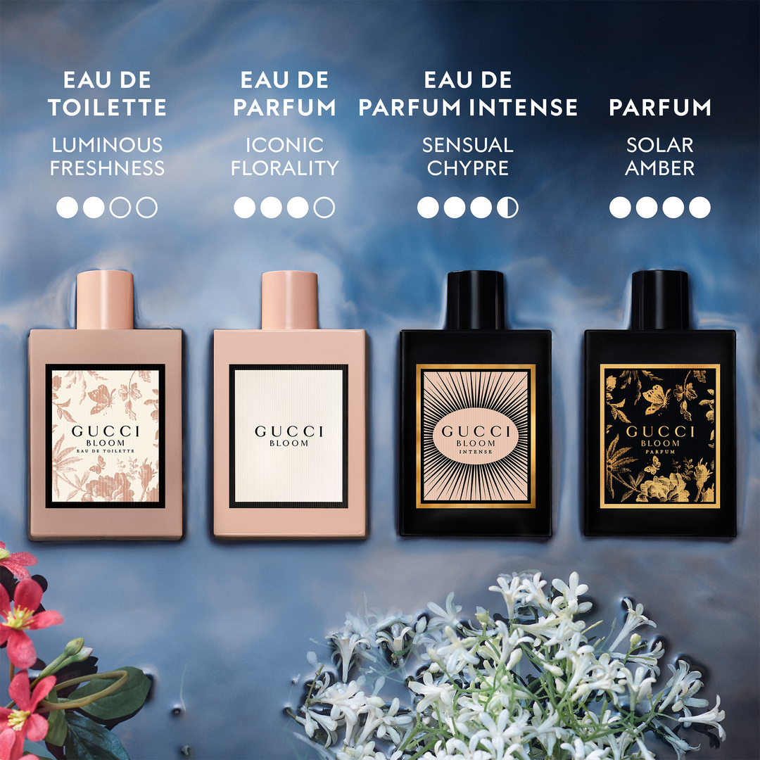 Bloom Eau de Toilette