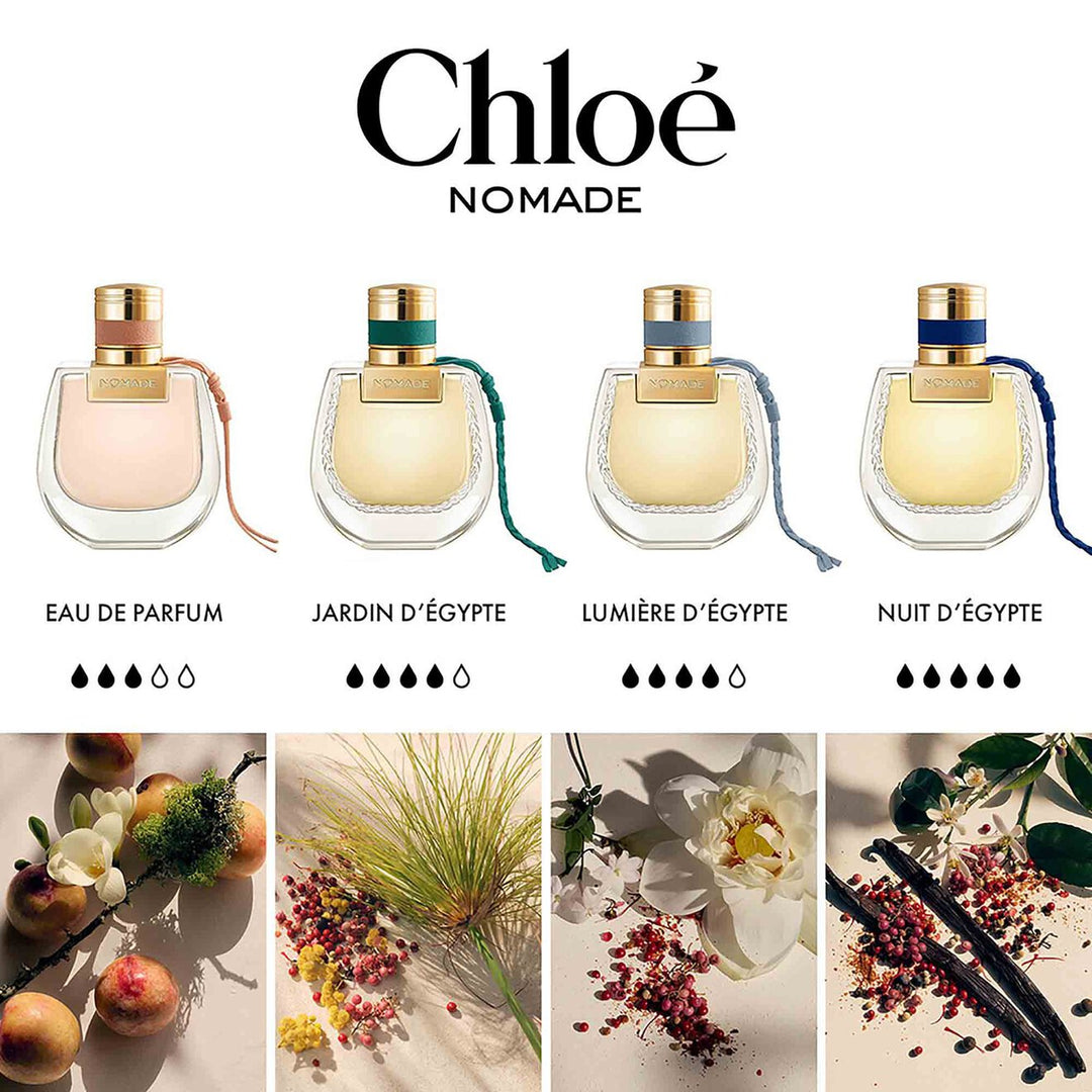 Nomade Jardin d’Égypte - Eau de Parfum for Women - GLAM MODA