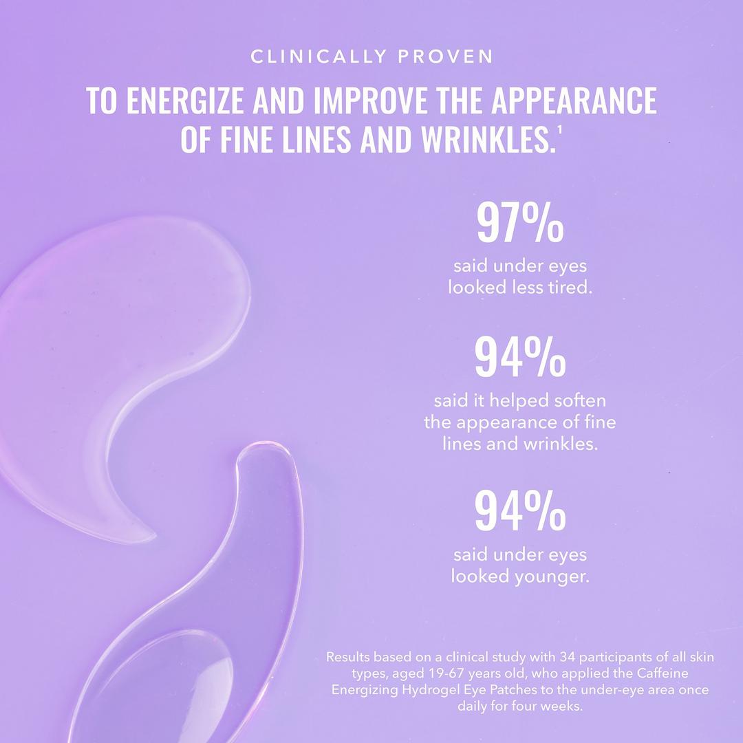 Caffeine Energizing Hydrogel Eye Patches - GLAM MODA