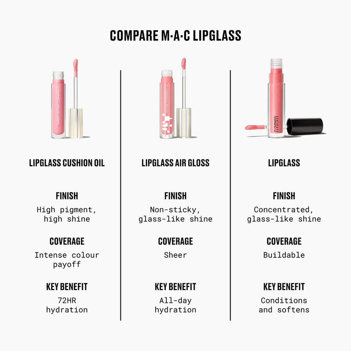 Lipglass Cushion High-Pigment Lip Oil - GLAM MODA