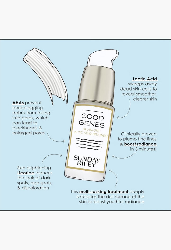 GLAM MODA Sunday Riley Good Genes lactic acid treatment bottle with informative skincare benefits text overlay