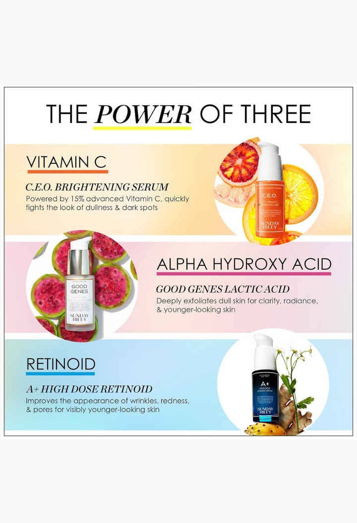GLAM MODA infographic showing Sunday Riley C.E.O. serum, Good Genes lactic acid treatment, and A+ High Dose Retinoid.
