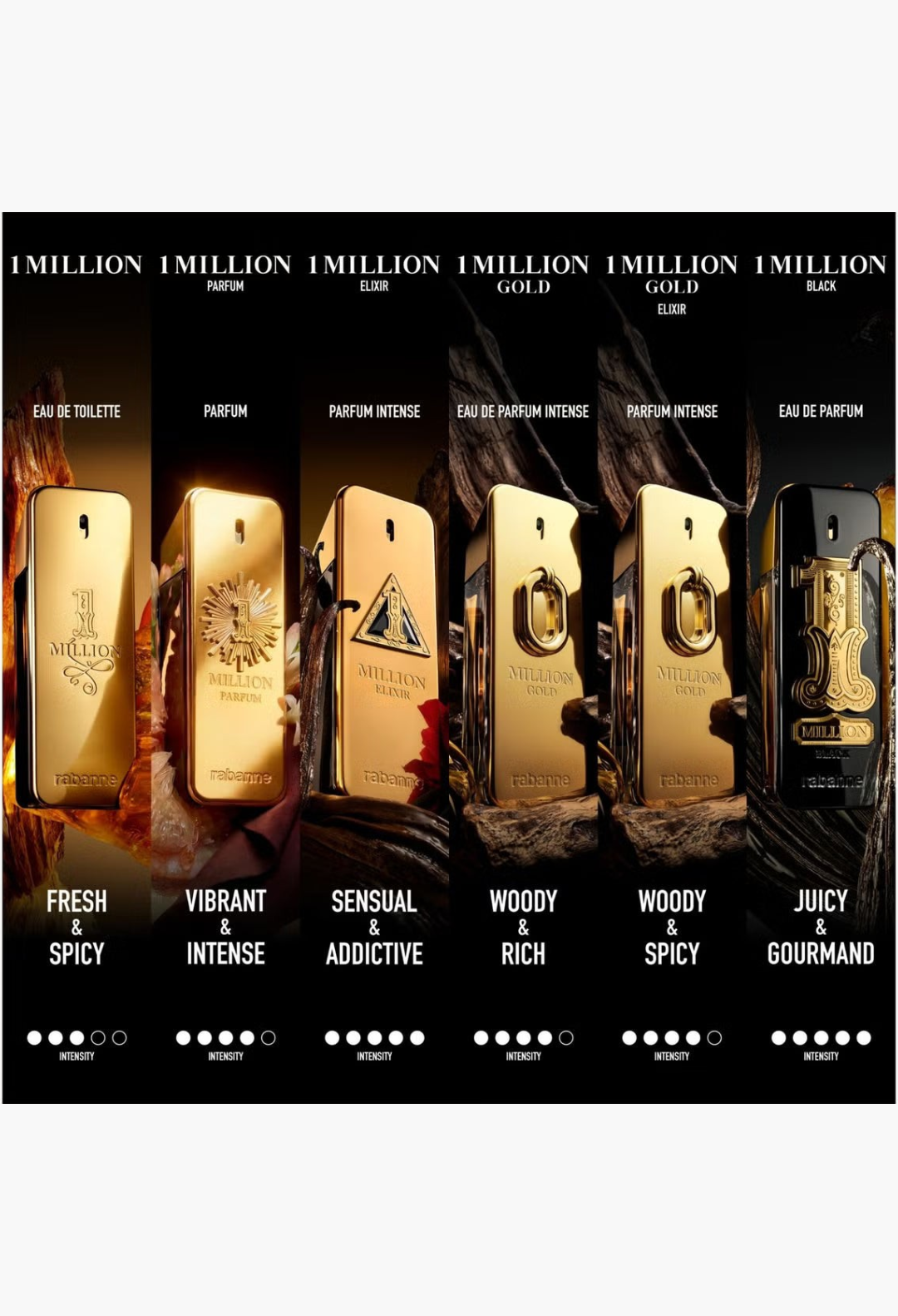 GLAM MODA collection of Rabanne 1 Million fragrance bottles including the new Black Eau de Parfum in a gold lineup