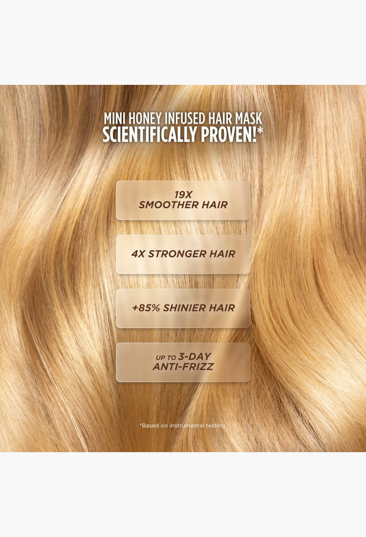 GLAM MODA Gisou honey infused hair mask benefits graphic showing smoother, stronger, and shinier hair results
