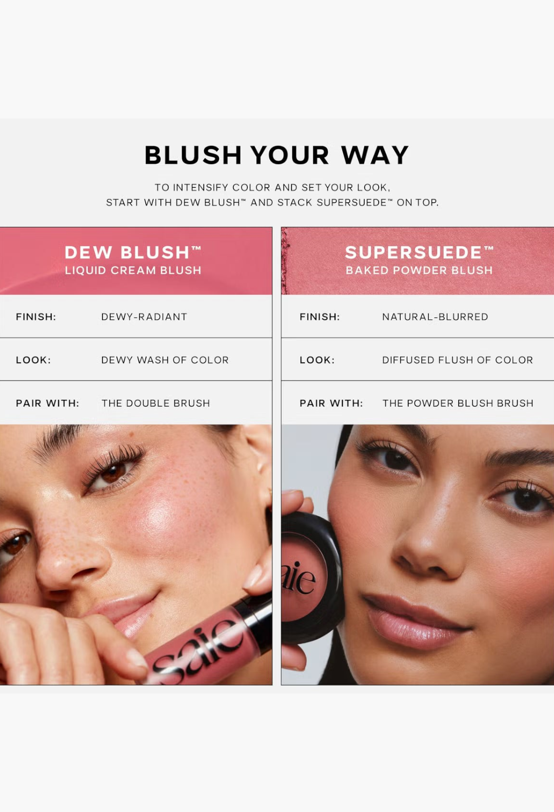 GLAM MODA comparison chart showing Saie SuperSuede baked powder blush on a model with a natural diffused flush