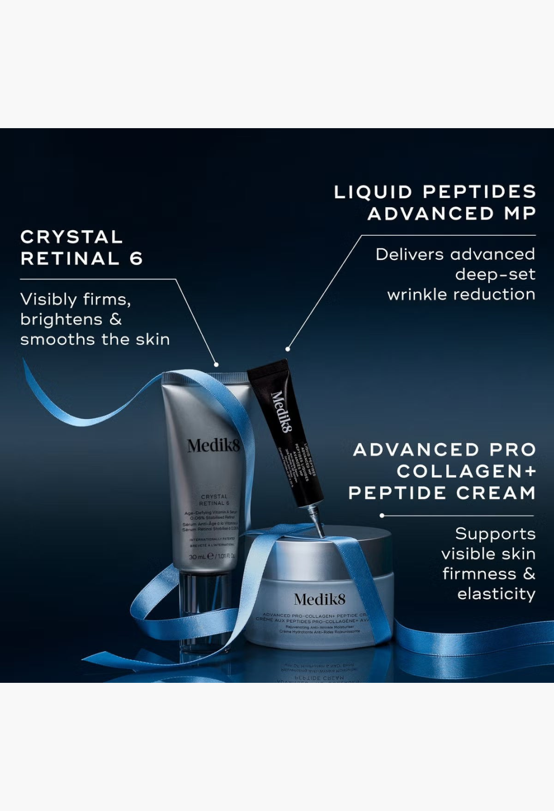 GLAM MODA Medik8 Age-Defying Essentials skincare trio featuring Crystal Retinal 6, peptide cream, and serum with blue ribbon