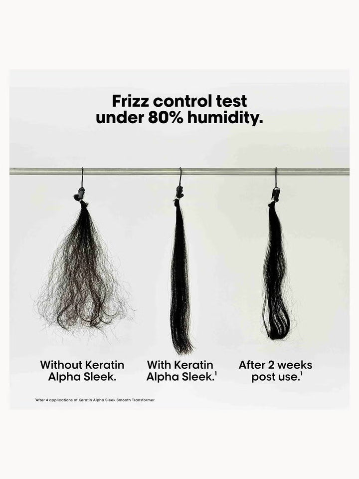 L'Oréal Professionnel Keratin Alpha Sleek Smooth Transformer 1x a week Treatment Anti Frizz & Smoothing
