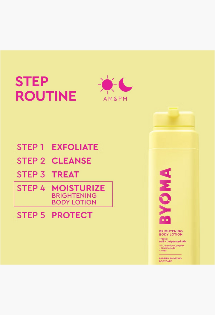 GLAM MODA BYOMA Brightening Body Lotion bottle shown next to a skincare routine step list on a yellow background.