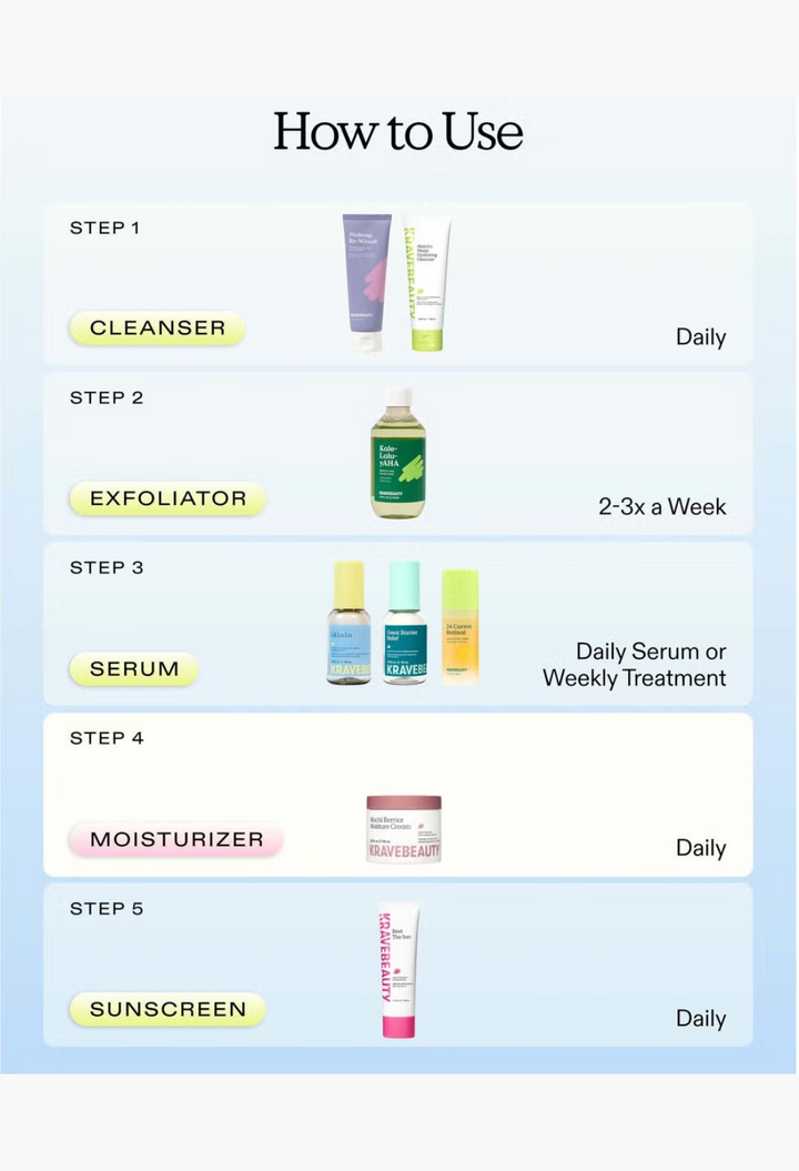 GLAM MODA skincare routine guide featuring KraveBeauty Mochi Berrier Moisture Cream as the daily step 4 moisturizer