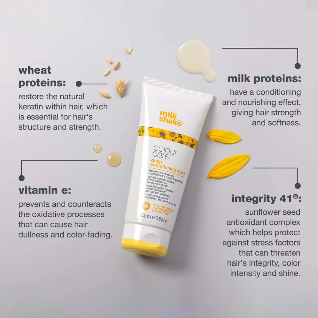 Milk_Shake Deep Conditioning Mask - GLAM MODA