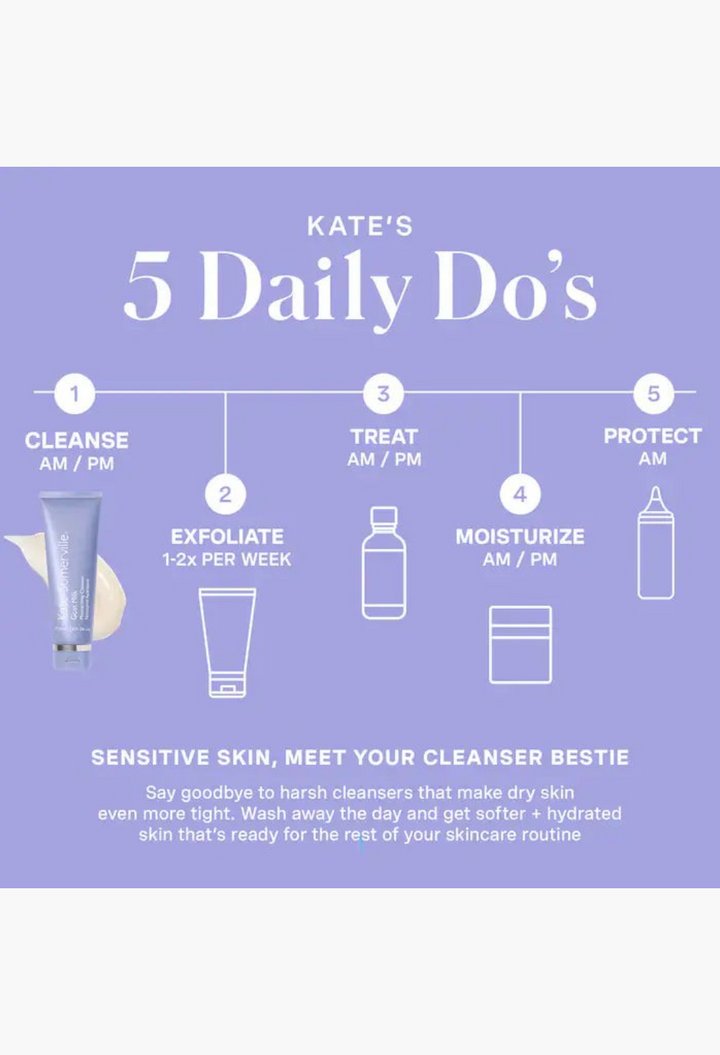 GLAM MODA infographic showing a 5-step skincare routine featuring a gentle goat milk cream cleanser for sensitive skin
