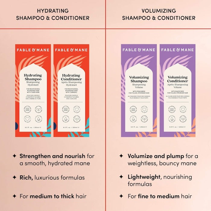 Hydrating Shampoo for Thick, Dry, Damaged Hair - GLAM MODA