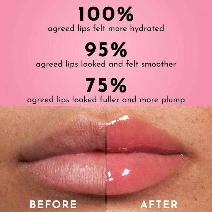 Forget The Filler Lip Plumper Line Smoothing Gloss - GLAM MODA