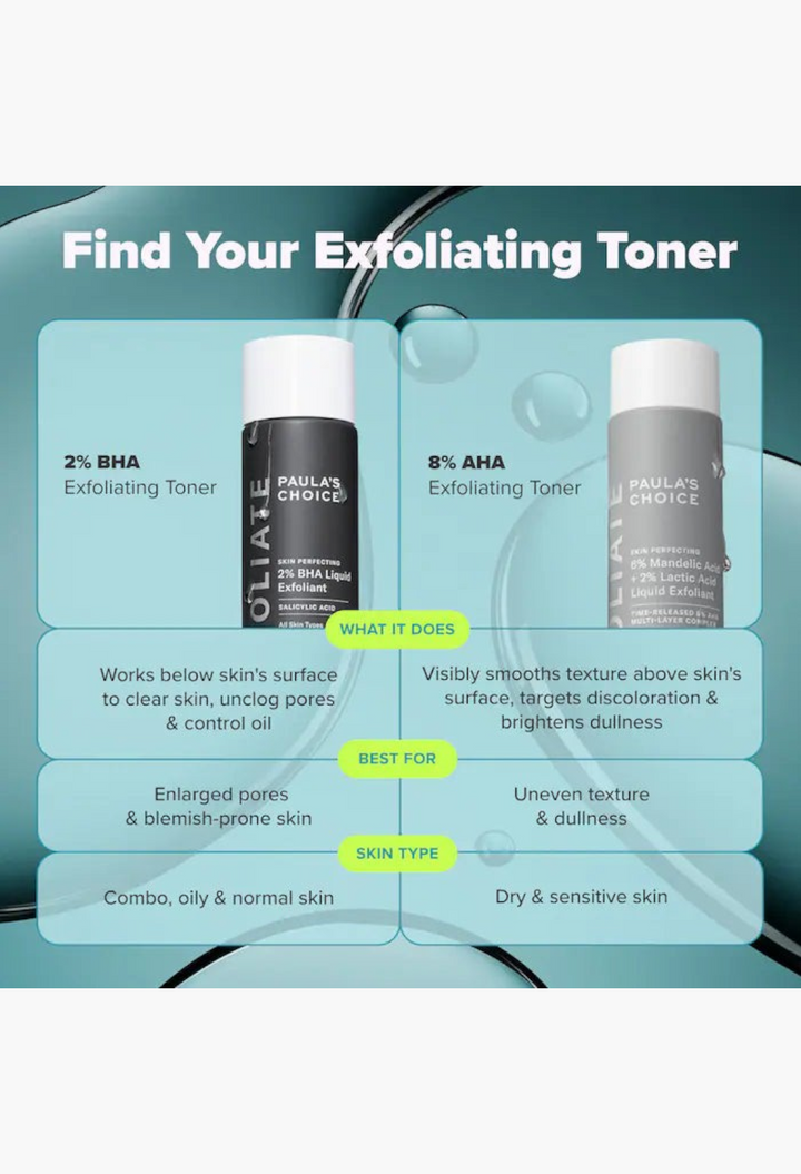 GLAM MODA comparison chart showing Paula's Choice 2% BHA and 8% AHA exfoliating toners for different skin concerns.