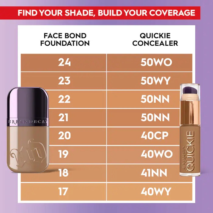 Face Bond Self Setting Waterproof Foundation - GLAM MODA