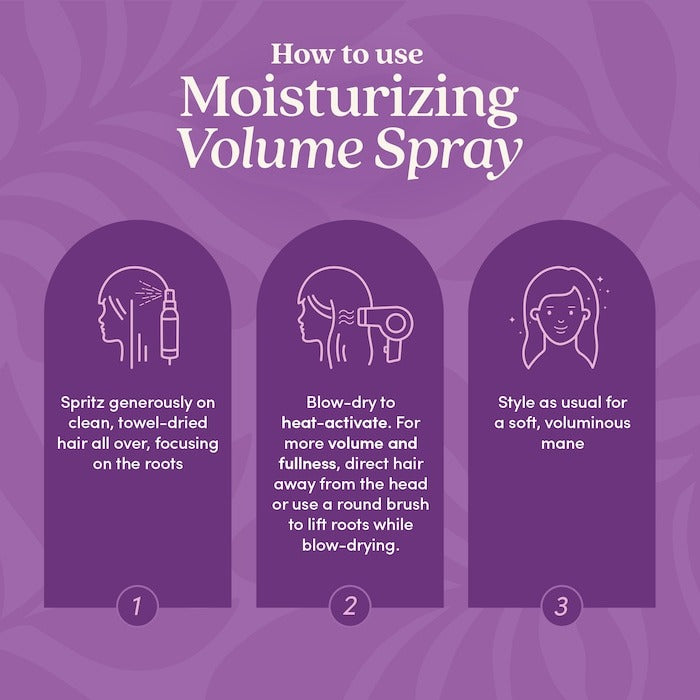 Moisturizing Volume Spray for Fine and Thinning Hair - GLAM MODA