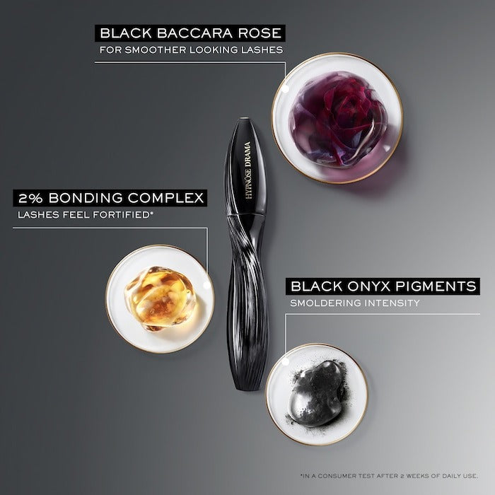 Hypnôse Drama Instant Full Body Volume Mascara - GLAM MODA