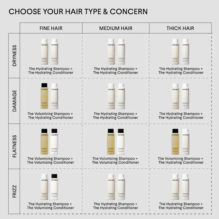 The Volumizing Shampoo for Oily, Flat Hair - GLAM MODA