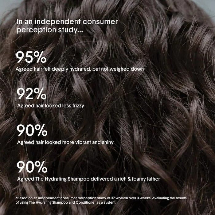 The Hydrating Shampoo for Dry, Damaged Hair - GLAM MODA