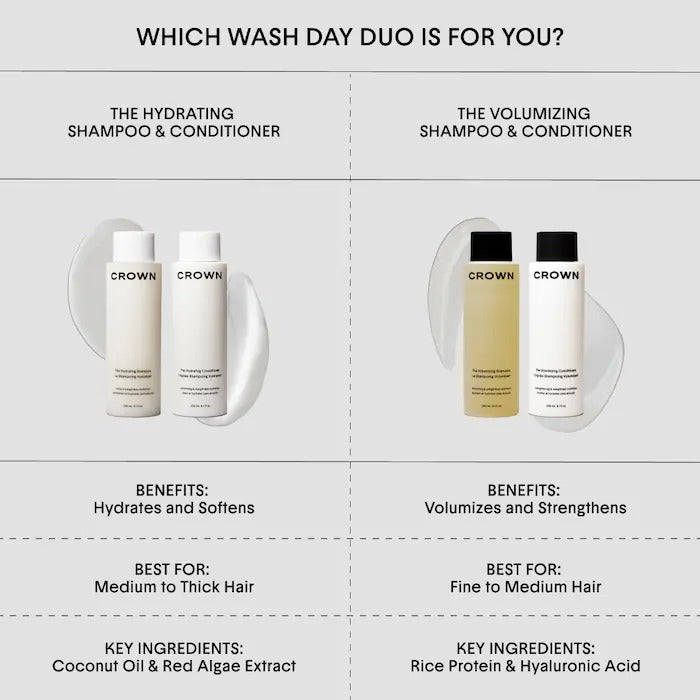 The Hydrating Shampoo for Dry, Damaged Hair - GLAM MODA