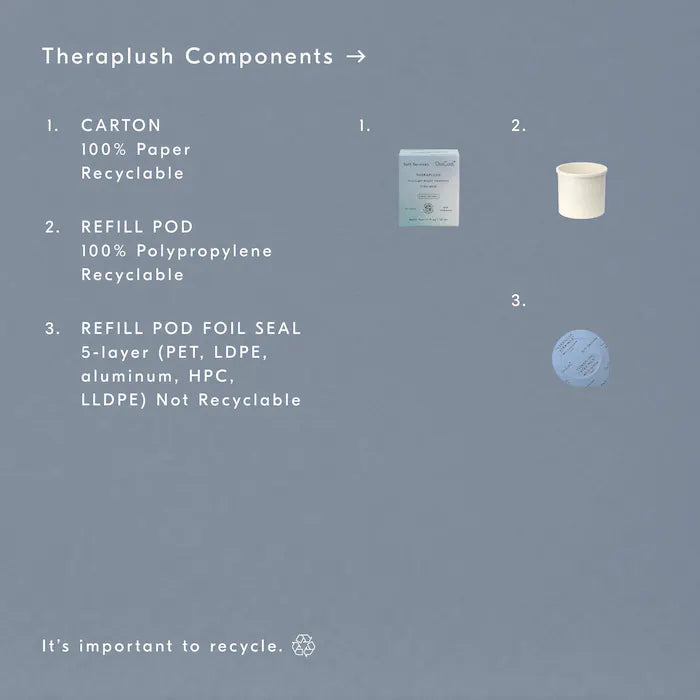 Soft Services x DedCool — Theraplush “Xtra Milk” Retinol Hand Repair Cream Refill