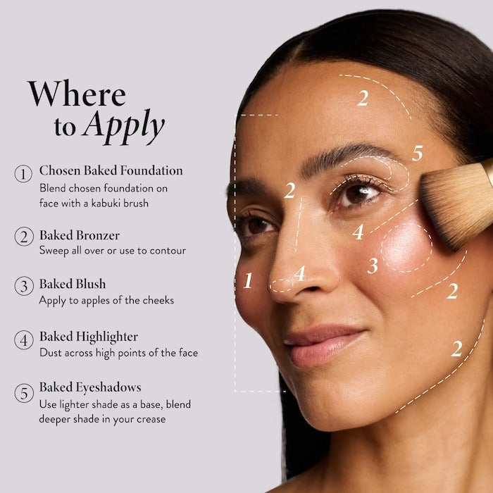 Baked Icons Complete Full Face Palette - GLAM MODA