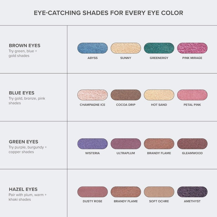 Glidr Smudge Proof Cream Eyeshadow Stick with 12-Hour Wear - GLAM MODA