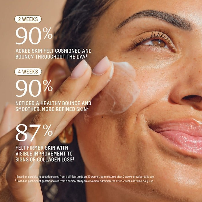 Growth Factor Firming Anti-Aging Moisturizer with Peptides, Collagen + Squalane - GLAM MODA