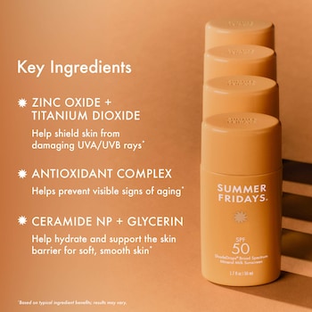 Broad Spectrum SPF 50 Daily Mineral Milk Sunscreen